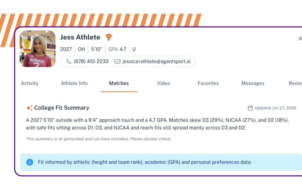 AI powered college fit summary inside an athlete recruiting profile